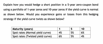 Explain how you would hedge a short position in a 5-year zero-coupon bond
using a portfolio of 1-year zeros and 10-year zeros if the yield curve is normal
as shown below. Would you experience gains or losses from this hedging
strategy if the yield curve twists as shown below?
Maturity (years)
Spot rates (Normal yield curve)
Spot rates (Twisted yield curve)
1
4%
6%
5
5%
5%
10
6%
4%