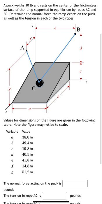 A puck weighs 10 lb and rests on the center of the frictionless
surface of the ramp supported in equilibrium by ropes AC and
BC. Determine the normal force the ramp exerts on the puck
as well as the tension in each of the two ropes.
X
g
a
b
A
Variable Value
C
d
a
e
f
9
Z
38.0 in
49.4 in
19.8 in
40.5 in
41.8 in
14.8 in
51.2 in
e
Values for dimensions on the figure are given in the following
table. Note the figure may not be to scale.
b
The tension in rone BC is
The normal force acting on the puck is
pounds
The tension in rope AC is
B
d
C
pounds
y
pounds