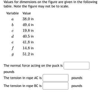 Values for dimensions on the figure are given in the following
table. Note the figure may not be to scale.
Variable
a
b
с
d
e
f
9
Value
38.0 in
49.4 in
19.8 in
40.5 in
41.8 in
14.8 in
51.2 in
The normal force acting on the puck is
pounds
The tension in rope AC is
The tension in rope BC is
pounds
pounds