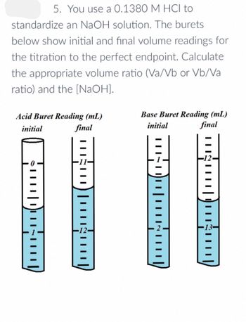 Answered: 5. You use a 0.1380 M HCl to… | bartleby