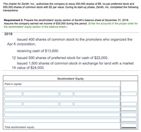 The charter for Zenith, Inc., authorizes the company to issue 250,000 shares of $9, no-par preferred stock and
650,000 shares of common stock with $2 par value. During its start-up phase, Zenith, Inc. completed the following
transactions:
Requirement 2. Prepare the stockholders' equity section of Zenith's balance sheet at December 31, 2018.
Assume the company earned net income of $35,000 during this period. (Enter the accounts in the proper order for
the stockholders' equity section of the balance sheet.)
2018
Issued 400 shares of common stock to the promoters who organized the
Apr 6 corporation,
receiving cash of $13,600.
12 Issued 500 shares of preferred stock for cash of $22,000.
Issued 1,500 shares of common stock in exchange for land with a market
14 value of $24,000.
Stockholders' Equity
Paid-in capital:
Total stockholders' equity
