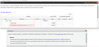 Journal
Shaded cells have feedback.
Journalize the entry to record the transaction. Refer to the chart of accounts for the exact wording of the account titles. CNOW journals do not use lines for journal explanations. Every line on a journal page is used for debit or
credit entries. CNOW journals will automatically indent a credit entry when a credit amount is entered.
How does grading work?
PAGE 10
JOURNAL
Score: 31/37
ACCOUNTING EQUATION
DATE
DESCRIPTION
POST. REF.
DEBIT
CREDIT
ASSETS
LIABILITIES
EQUITY
Apr. 5 Land
259,000.00
1
Common Stock
37,000.00
3
Paid in capital in excess of par - Common
222,000.00
Instructions
On April 5, Fenning Corporation, a wholesaler of hydraulic lifts, acquired land in exchange for 7,400 shares of $5 par common stock valued at $35 per share.
Required:
Journalize the entry to record the transaction. Refer to the chart of accounts for the exact wording of the account titles. CNOW journals do not
use lines for journal explanations. Every line on a journal page is used for debit or credit entries. CNOW journals will automatically indent a credit
entry when a credit amount is entered.
