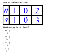 Given the relation of this table:
n 1 | 0
2
s 1| 0
3
What is the rule for this relation?
O 3 (n +1)
6
O 2 (n +1)
2n
O n(n+1)
O (n+1)
2
