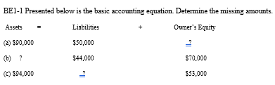 Answered: BE1-1 Presented Below Is The Basic… | Bartleby