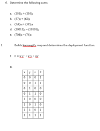 Builds karnaugh's map and determines the deployment function.
f F=xx+xx+ x
g.
x y z F
0001
0011
010 0
0 110
10 0 0
10 1 0
|1 101
|1 1 1 1
