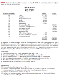 P3-2A Mac's Motel opened for business on May 1, 2017. Its trial balance before adjust-
ment on May 31 is as follows.
MAC'S MOTEL
Trial Balance
Мay 31, 2017
Account Number
Debit
$ 3,500
2,080
2,400
12,000
60,000
15,000
Credit
Cash
101
126
Supplies
Prepaid Insurance
Land
Buildings
Equipment
Accounts Payable
Unearned Rent Revenue
Mortgage Payable
Owner's Capital
Rent Revenue
Advertising Expense
Salaries and Wages Expense
Utilities Expense
130
140
141
149
201
$ 4,800
3,300
40,000
41,380
10,300
208
275
301
429
610
600
726
3,300
732
900
$99,780
$99,780
In addition to those accounts listed on the trial balance, the chart of accounts for Mac's
Motel also contains the following accounts and account numbers: No. 142 Accumulated
Depreciation-Buildings, No. 150 Accumulated Depreciation-Equipment, No. 212 Sala-
ries and Wages Payable, No. 230 Interest Payable, No. 619 Depreciation Expense, No. 631
Supplies Expense, No. 718 Interest Expense, and No. 722 Insurance Expense.
Other data:
1. Prepaid insurance is a 1-year policy starting May 1, 2017.
2. A count of supplies shows $750 of unused supplies on May 31.
3. Annual depreciation is $3,000 on the buildings and $1,500 on equipment.
4. The mortgage interest rate is 12%. (The mortgage was taken out on May 1.)
5. Two-thirds of the unearned rent revenue has been earned.
6. Salaries of $750 are accrued and unpaid at May 31.
Instructions
(a) Journalize the adjusting entries on May 31.
(b) Prepare a ledger using the three-column form of account. Enter the trial balance
amounts and post the adjusting entries. (Use J1 as the posting reference.)
(c) Prepare an adjusted trial balance on May 31.
(d) Prepare an income statement and an owner's equity statement for the month of May
and a balance sheet at May 31.
