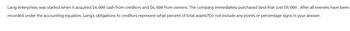 Lang enterprises was started when it acquired $4,000 cash from creditors and $6,000 from owners. The company immediately purchased land that cost $9,000. After all evenets have been
recorded under the accounting equation. Lang's obligations to creditors represent what percent of total assets?Do not include any points or percentage signs in your answer.