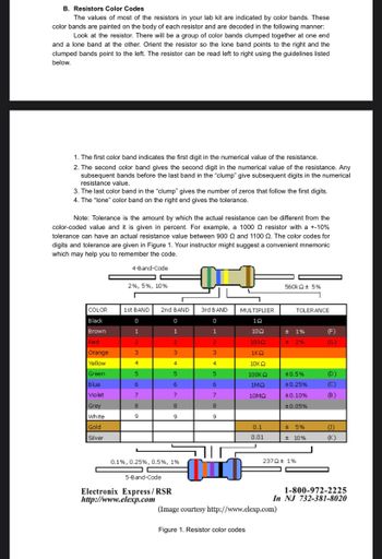 Answered: 1. Resistance Measurement Choose A 10%… | Bartleby