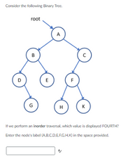 Answered: Consider The Following Binary Tree.… | Bartleby