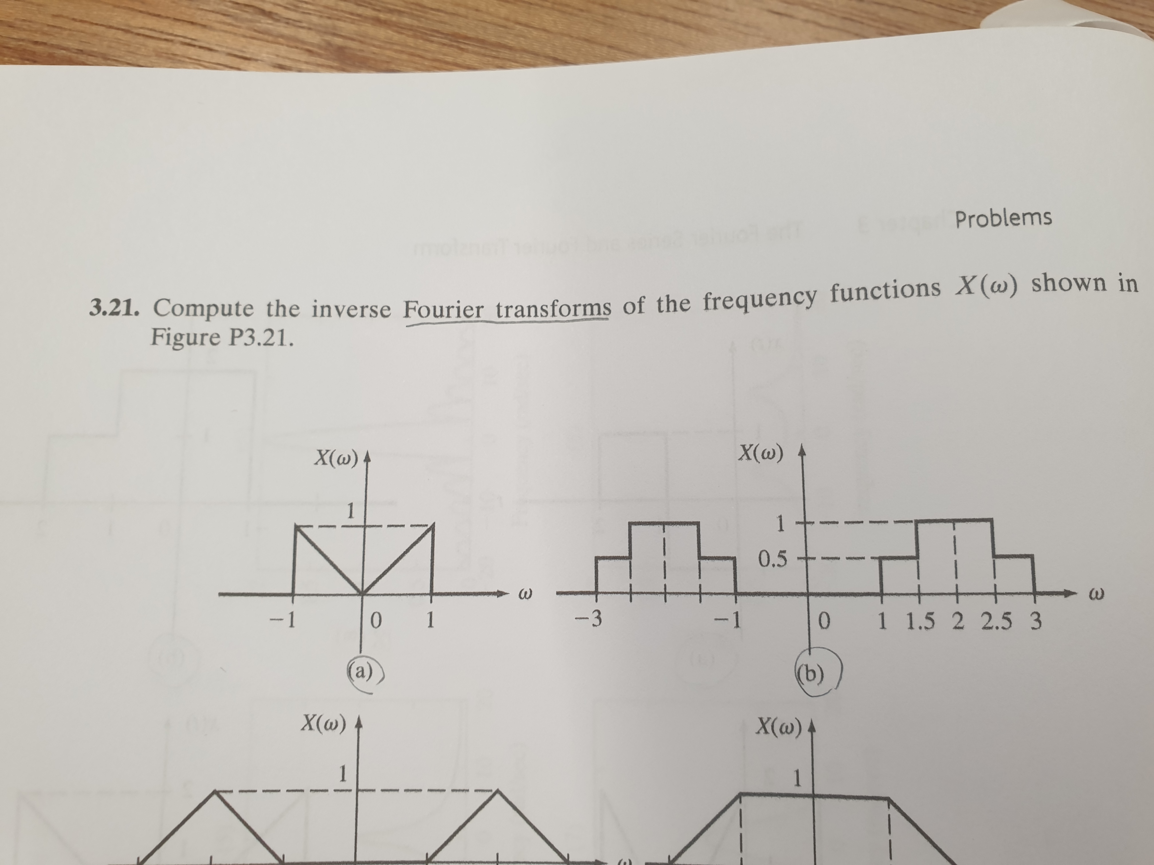 Answered: Problems 3.21. Compute the inverse… | bartleby