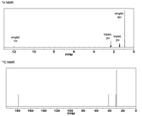 The image contains two nuclear magnetic resonance (NMR) spectra, specifically a ^1H NMR spectrum and a ^13C NMR spectrum.

### ^1H NMR Spectrum

- **X-axis (PPM):** Chemical shift in parts per million (PPM).
- **Y-axis (Signal Intensity):** Relative intensity of the signals.
- **Peaks:**
  - **At ~12 PPM:** A singlet peak corresponding to 1 hydrogen (1H).
  - **At ~4.6 PPM:** A triplet peak corresponding to 2 hydrogens (2H).
  - **At ~1.2 PPM:** A triplet peak corresponding to 2 hydrogens (2H).
  - **At ~0.9 PPM:** A singlet peak corresponding to 9 hydrogens (9H).

### ^13C NMR Spectrum

- **X-axis (PPM):** Chemical shift in parts per million (PPM).
- **Y-axis (Signal Intensity):** Relative intensity of the signals.
- **Peaks:**
  - A single peak near 180 PPM.
  - Multiple peaks between 40 and 20 PPM.

These spectra are used to identify chemical environments of hydrogen and carbon atoms within a molecule, allowing determination of the molecular structure.