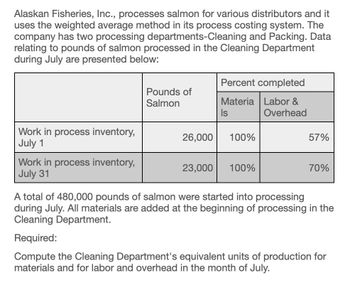 Alaskan Fisheries, Inc., processes salmon for various distributors and it
uses the weighted average method in its process costing system. The
company has two processing departments-Cleaning and Packing. Data
relating to pounds of salmon processed in the Cleaning Department
during July are presented below:
Percent completed
Pounds of
Salmon
Materia Labor &
Is
Overhead
Work in process inventory,
26,000
100%
57%
July 1
Work in process inventory,
23,000
100%
70%
July 31
A total of 480,000 pounds of salmon were started into processing
during July. All materials are added at the beginning of processing in the
Cleaning Department.
Required:
Compute the Cleaning Department's equivalent units of production for
materials and for labor and overhead in the month of July.