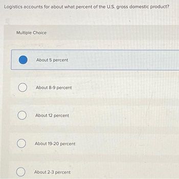 Logistics accounts for about what percent of the U.S. gross domestic product?
Multiple Choice
о
O
O
O
About 5 percent
About 8-9 percent
About 12 percent
About 19-20 percent
About 2-3 percent
V
4
A
PHON