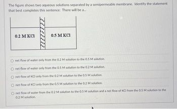 The figure shows two aqueous solutions separated by a semipermeable membrane. Identify the statement
that best completes this sentence: There will be a....
0.2 M KCI
0.5 M KCI
net flow of water only from the 0.2 M solution to the 0.5 M solution.
net flow of water only from the 0.5 M solution to the 0.2 M solution.
net flow of KCI only from the 0.2 M solution to the 0.5 M solution..
net flow of KCI only from the 0.5 M solution to the 0.2 M solution.
net flow of water from the 0.2 M solution to the 0.5 M solution and a net flow of KCI from the 0.5 M solution to the
0.2 M solution.