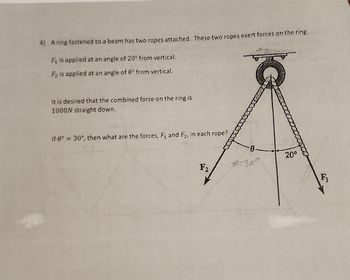 4) A ring fastened to a beam has two ropes attached. These two ropes exert forces on the ring.
F₁ is applied at an angle of 20° from vertical.
F₂ is applied at an angle of 0° from vertical.
It is desired that the combined force on the ring is
1000N straight down.
If 8° = 30°, then what are the forces, F₁ and F₂, in each rope?
F2
0
8-300
20°
F₁