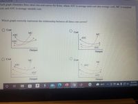 estion 4 of 30
Each graph illustrates three short run cost curves for firms, where ATC is average total cost (aka average cost), MC is marginal
cost, and AVC is average variable cost.
Which graph correctly represents the relationship between all three cost curves?
О Cost
MC
Cost
ATC
MC
ATC
AVC
AVC
Output
Output
Cost
MC
Cost
MC
АТС
AVC
AVC
АТС
Output
Output
8:14 PM
回节 回
46°F
12/15/2021
近
