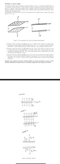 Problem 4: who is right?
Two parallel, infinite planes of charge have charge densities +20 and -o as shown in Fig. 1 They are
at a distance L, from each other. Three students are asked to determine the electric field at points A
and B, at a distance L above the top plane, and at a distance L below the bottom plane, respectively, as
shown in the figure. Each student comes up with a different answer and a different explanation. Read
carefully their statements below.
The students are reminded that the electric field magnitude of an infinite plane of charge with charge
density a is E = .
+26
3+26
Figure 1: Two cquivalent views of the two infinite parallel planes
• Student 1 draws the sketch in Fig. 2 [top] and says: "I think from the outside we can think of the
two planes as a single infinite plane with charge density +20 - o =0, so then we know the electric
field must be a/(2) pointing upwards at point A and also o/(2c) pointing doumwards at B".
• Student 2 draws the sketch in Fig. 2 middle and says "I don't agree with you, I think you need
to consider the effect of each single plane, so at point A there will be a field upwards due to the
top plane with magnitude 20/(2eo) = a/eo, and at point B there will be a field upwards due to the
bottom plane with magnitude a/(2eo)"
• Student 3 draws the sketch in Fig. 2 bottom) and says "Do we just add the electric fields together?
I'm going to add up the field from each plane at both points. So at A I get a field upward of
magnitude a/eo +a/(2eo) = 30/(2ro), and at point BI get the same 30/(2eo) but now pointing
downward"
Evaluate each student's statement. Decide whether or not the statement is correct. If the
student explanation contains incorrect reasoning, explain how the argument is flawed.
studats
11111 1&.
student 2
student 3
½ up
%3D
3, down
Figure 2: Students' sketches.
blue
口
-
