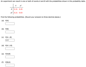 Answered: An Experiment Can Result In One Or Both… | Bartleby