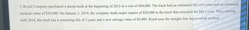 7. Royal Company purchased a dump truck at the beginning of 2012 at a cost of $60,000. The truck had an estimated life of 6 years and an estimated
residual value of $24,000. On January 1, 2014, the company made major repairs of $20,000 to the truck that extended the life 1 year. Thus, starting
with 2014, the truck has a remaining life of 5 years and a new salvage value of $8,000. Royal uses the straight-line depreciation method.