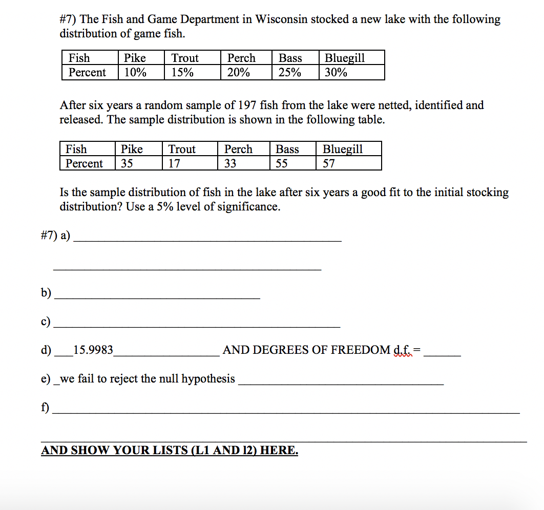 #7) The Fish and Game Department in Wisconsin stocked a new lake with the following
distribution of game fish.
Fish
Pike
Perch
Bass
Bluegill
30%
Trout
Percent
10%
15%
20%
25%
After six years a random sample of 197 fish from the lake were netted, identified and
released. The sample distribution is shown in the following table.
Fish
Pike
Trout
Perch
Bass
Bluegill
Percent
35
17
33
55
57
Is the sample distribution of fish in the lake after six years a good fit to the initial stocking
distribution? Use a 5% level of significance.
#7) a)
b).
c).
d).
15.9983
AND DEGREES OF FREEDOM d.f.
e) _we fail to reject the null hypothesis
f)
AND SHOW YOUR LISTS (L1 AND 12) HERE.
