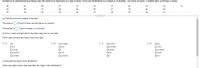 Students in an experimental psychology class did research on depression as a sign of stress. A test was administered to a sample of 30 students. The scores are given. Complete parts (a) through (c) below.
36
52
44
57
16
12
23
42
25
33
32
49
12
58
42
38
21
38
35
24
39
43
56
24
45
21
35
32
36
12
.....
(a) Find the mean and median of the data
The mean is (Round to three decimal places as needed.)
The median is
(Type an integer or a decimal.)
(b) Draw a stem-and-leaf plot for the data using one row per stem.
Which stem-and-leaf plot below shows the data?
O A. 1 59
O B. 1122456689
213456
3 25
4 22359
5 222346788
OC. 1 2234679
2 222345689
3 1224568
4 1358
5 56
O D. 12226
2113445
3 223556688
21359
3 1224588
4 222345678
4223459
5/22234666
5 2678
5
(c) Describe the shape of the distribution.
Which description below best describes the shape of the distribution?
