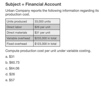 Subject = Financial Account
Urban Company reports the following information regarding its
production cost.
Units produced
33,000 units
Direct labor
$26 per unit
Direct materials
$31 per unit
Variable overhead
$233,000 in total
$123,000 in total
Fixed overhead
Compute production cost per unit under variable costing.
a. $31
b. $60.73
c. $64.06
d. $26
e. $57