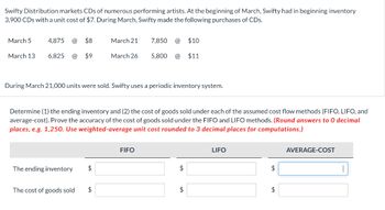 Swifty Distribution markets CDs of numerous performing artists. At the beginning of March, Swifty had in beginning inventory
3,900 CDs with a unit cost of $7. During March, Swifty made the following purchases of CDs.
March 5
4,875 @ $8
March 21
7,850 @
$10
March 13 6,825
@
$9
March 26
5,800 @ $11
During March 21,000 units were sold. Swifty uses a periodic inventory system.
Determine (1) the ending inventory and (2) the cost of goods sold under each of the assumed cost flow methods (FIFO, LIFO, and
average-cost). Prove the accuracy of the cost of goods sold under the FIFO and LIFO methods. (Round answers to O decimal
places, e.g. 1,250. Use weighted-average unit cost rounded to 3 decimal places for computations.)
The ending inventory
$
The cost of goods sold
$
FIFO
LIFO
$
$
$
$
AVERAGE-COST