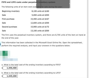 FIFO and LIFO costs under perpetual inventory system
The following units of an item were available for sale during the year:
Beginning inventory
8,100 units at $160
5,000 units at $300
Sale
First purchase
Sale
Second purchase
Sale
15,400 units at $167
12,600 units at $300
15,900 units at $172
13,100 units at $300
The firm uses the perpetual inventory system, and there are 8,700 units of the item on hand at
the end of the year.
This information has been collected in the Microsoft Excel Online file. Open the spreadsheet,
perform the required analysis, and input your answers in the questions below.
a. What is the total cost of the ending inventory according to FIFO?
1,496,400
b. What is the total cost of the ending inventory according to LIFO?
1,445,200