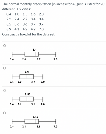 The normal monthly precipitation (in inches) for August is listed for 20
different U.S. cities:
0.4 1.0 1.5 1.6 2.0
2.2 2.4 2.7 3.4 3.4
3.5 3.6 3.6 3.7 3.7
3.9 4.1 4.2 4.2 7.0
Construct a boxplot for the data set.
O
O
O
0.4
0.4 2.0
0.4 2.1
0.4
2.0
2.9
2.85
2.1
3.4
3.7
3.7 7.0
3.8 7.0
3.45
3.8
7.0
7.0