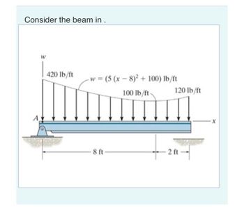 Consider the beam in .
W
420 lb/ft
-w= (5 (x-8)² + 100) lb/ft
100 lb/ft
8 ft
120 lb/ft
2 ft
X