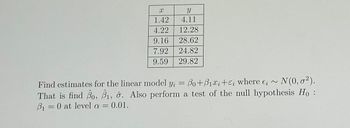 X
1.42
4.22
9.16
7.92
9.59
y
4.11
12.28
28.62
24.82
29.82
Yi
Find estimates for the linear model y; = Bo+Bixi+e; where €; ~ N(0,0²).
That is find Bo, 61, 6. Also perform a test of the null hypothesis Ho
B₁ = 0 at level a = = 0.01.