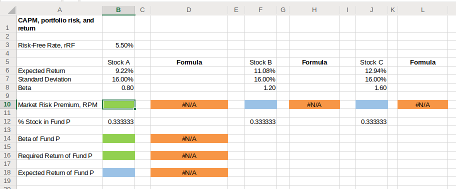 A
F
G
н
К
L
CAPM, portfolio risk, and
1
retum
Risk-Free Rate, rRF
5.50%
Stock A
Formula
Stock B
Formula
Stock C
Formula
Expected Return
9.22%
11.08%
12.94%
Standard Deviation
16.00%
16.00%
16,00%
Beta
0.80
120
160
Market Risk Premium, RPM
#N/A
#N/A
#N/A
11
12
0.333333
% Stock in Fund P
0.333333
0.333333
Beta of Fund P
#N /A
16 Required Return of FundP
#N/A.
17
18
Expected Return of Fund P
#N/A
19
20.
ш
B
