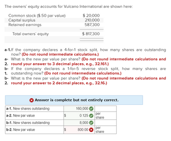 Answered: The Owners' Equity Accounts For Vulcano… | Bartleby