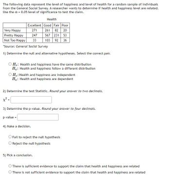 The following data represent the level of happiness and level of health for a random sample of individuals
from the General Social Survey. A researcher wants to determine if health and happiness level are related.
Use the a = 0.05 level of significance to test the claim.
Health
Excellent
Good Fair Poor
Very Happy
271
261 82 20
Pretty Happy
247
567 231 53
Not Too Happy
33
103 92 36
*Source: General Social Survey
1) Determine the null and alternative hypotheses. Select the correct pair.
O Ho: Health and happiness have the same distribution
H₁: Health and happiness follow a different distribution
OH,: Health and happiness are independent
H₂: Health and happiness are dependent
2) Determine the test Statistic. Round your answer to two decimals.
x².
3) Determine the p-value. Round your answer to four decimals.
p-value=
4) Make a decision.
Fail to reject the null hypothesis
O Reject the null hypothesis
5) Pick a conclusion.
There is sufficient evidence to support the claim that health and happiness are related
O There is not sufficient evidence to support the claim that health and happiness are related
=