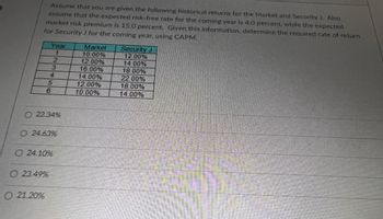 Assume that you are given the following historical returns for the Market and Security J. Also
assume that the expected risk-free rate for the coming year is 4.0 percent, while the expected
market risk premium is 15.0 percent. Given this information, determine the required rate of return
for Security J for the coming year, using CAPM.
Year
1
2
O21.20%
3
4
5
6
O22.34%
O 23.49%
O24.63%
O24.10%
Market
10.00%
12.00%
16.00%
14.00%
12.00%
10.00%
Security J
12.00%
14.00%
18.00%
22.00%
18.00%
14.00%