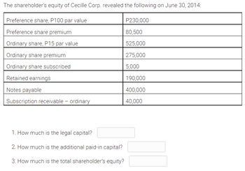 Answered: The Shareholder's Equity Of Cecille… | Bartleby