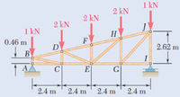 1 kN
2 kN
2 kN
2 kN
J
1 kN
H
0.46 m
F
D
2.62 m
В
I
A
C
G
2.4 m
2.4 m
2.4 m
2.4 m
