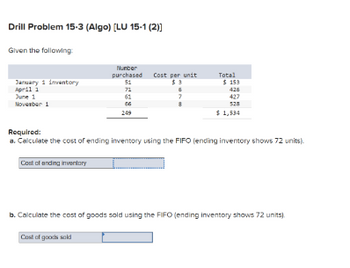 Drill Problem 15-3 (Algo) [LU 15-1 (2)]
Given the following:
January 1 Inventory
April 1
June 1
November 1
Cost of ending inventory
Number
purchased
51
71
Cost of goods sold
61
66
249
Cost per unit
6
7
Total
$ 153
426
427
Required:
a. Calculate the cost of ending inventory using the FIFO (ending inventory shows 72 units).
$ 1,834
b. Calculate the cost of goods sold using the FIFO (ending inventory shows 72 units).