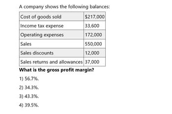 A company shows the following balances:
Cost of goods sold
$217,000
Income tax expense
33,600
Operating expenses
172,000
Sales
550,000
Sales discounts
12,000
Sales returns and allowances 37,000
What is the gross profit margin?
1) 56.7%.
2) 34.3%.
3) 43.3%.
4) 39.5%.