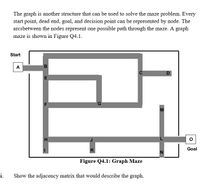 The graph is another structure that can be used to solve the maze problem. Every
start point, dead end, goal, and decision point can be represented by node. The
arcsbetween the nodes represent one possible path through the maze. A graph
maze is shown in Figure Q4.1.
Start
A
M
H
J
K
Goal
Figure Q4.1: Graph Maze
i.
Show the adjacency matrix that would describe the graph.
