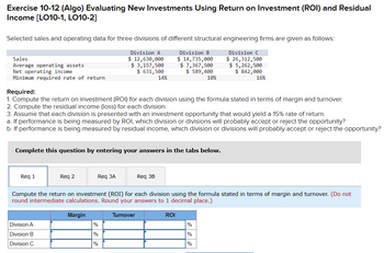 Exercise 10-12 (Algo) Evaluating New Investments Using Return on Investment (ROI) and Residual
Income [LO10-1, LO10-2]
Selected sales and operating data for three divisions of different structural engineering firms are given as follows:
Sales
Average operating assets
Net operating income
Minimum required rate of return
Required:
Division A
$ 12,630,000
Division B
$ 14,735,000
Division C
$ 26,312,500
$ 3,157,500
$ 631,500
$ 7,367,500
$ 589,400
$ 5,262,500
$ 842,000
14%
10%
16%
1. Compute the return on investment (ROI) for each division using the formula stated in terms of margin and turnover.
2. Compute the residual income (loss) for each division.
3. Assume that each division is presented with an investment opportunity that would yield a 15% rate of return.
a. If performance is being measured by ROI, which division or divisions will probably accept or reject the opportunity?
b. If performance is being measured by residual income, which division or divisions will probably accept or reject the opportunity?
Complete this question by entering your answers in the tabs below.
Req 1
Req 2
Req 3A
Req 3B
Compute the return on investment (ROI) for each division using the formula stated in terms of margin and turnover. (Do not
round intermediate calculations. Round your answers to 1 decimal place.)
Division A
Division B
Division C
Margin
Turnover
%
%
%
ROI
%
%
%