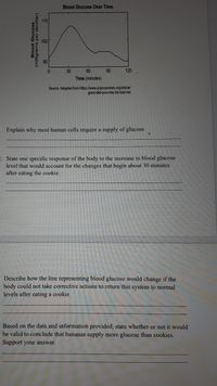 ## Blood Glucose Regulation and Human Physiology

### Introduction
This educational section provides an overview of how blood glucose levels change over time after consuming food and highlights the body's physiological responses to maintain homeostasis.

### Graph Interpretation

#### Blood Glucose Over Time
The graph titled "Blood Glucose Over Time" illustrates how the blood glucose levels (measured in milligrams per deciliter) fluctuate over a period of 120 minutes. Initially, at time 0, the blood glucose level is approximately 85 mg/dL. As time progresses, reaching a peak around 115 mg/dL at roughly 30 minutes. After this peak, the blood glucose level begins to decline, passing through 100 mg/dL around the 60-minute mark, and eventually returning close to the initial level by 120 minutes.

*Source: Adapted from [Science News](https://www.sciencenews.org/article/good-diet-you-may-be-bad-me).*

### Discussion Questions
1. **Explain why most human cells require a supply of glucose.**

   *Answer: Most human cells require glucose as a primary source of energy. Glucose is essential for cellular respiration, a metabolic process that converts glucose into ATP (adenosine triphosphate), the energy currency of the cell. ATP is necessary for various cellular activities and functions, including growth, repair, and maintenance.*

2. **State one specific response of the body to the increase in blood glucose level that would account for the changes that begin about 30 minutes after eating the cookie.**

   *Answer: One specific response of the body to the increase in blood glucose is the release of insulin from the pancreas. Insulin facilitates the uptake of glucose by cells from the bloodstream, thereby reducing blood glucose levels back to normal. This response begins around 30 minutes after eating as insulin levels rise to manage the peak in blood glucose.*

3. **Describe how the line representing blood glucose would change if the body could not take corrective actions to return this system to normal levels after eating a cookie.**

   *Answer: If the body could not take corrective actions, such as the release of insulin, to return blood glucose levels to normal, the line on the graph would continue to rise after eating the cookie. There would be no peak followed by a decline; instead, blood glucose levels would remain elevated, potentially leading to hyperglycemia.*

4. **Based on the data and information provided, state whether or
