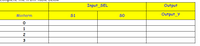 Input_SEL
Output
Minterm
S1
so
Output_Y
1
2
3
