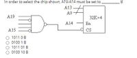 In order to select the chip shown, A19-A14 must be set to
В
A13
A0
A19
32K×4
A14
En
A15
Cs
1011 O B
0100 1 B
O 1011 01 B
0100 10 B
