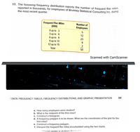 17. The following frequency distribution reports the number of frequent flier miles,
reported in thousands, for employees of Brumley Statistical Consulting Inc. during
the most recent quarter.
Frequent Flier Miles
(000)
Number of
Employees
O up to 3
3 up to 6
12
6 up to 9
9 up to 12
12 up to 15
23
8.
2
Total
50
Scanned with CamScanner
PG D
INS
DEL
39
i DATA: FREQUENCY TABLES, FREQUENCY DISTRIBUTIONS, AND GRAPHIC PRESENTATION
a. How many employees were studied?
b. What is the midpoint of the first class?
c. Construct a histogram.
d. A frequency polygon is to be drawn. What are the coordinates of the plot for the
first class?
e. Construct a frequency polygon.
f. Interpret the frequent flier miles accumulated using the two charts.
1 ornet retailer is studvinoa the lea-.*
