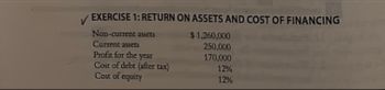 EXERCISE 1: RETURN ON ASSETS AND COST OF FINANCING
$1,260,000
Non-current assets
Current assets
250,000
170,000
Profit for the year
Cost of debt (after tax)
Cost of equity
12%
12%