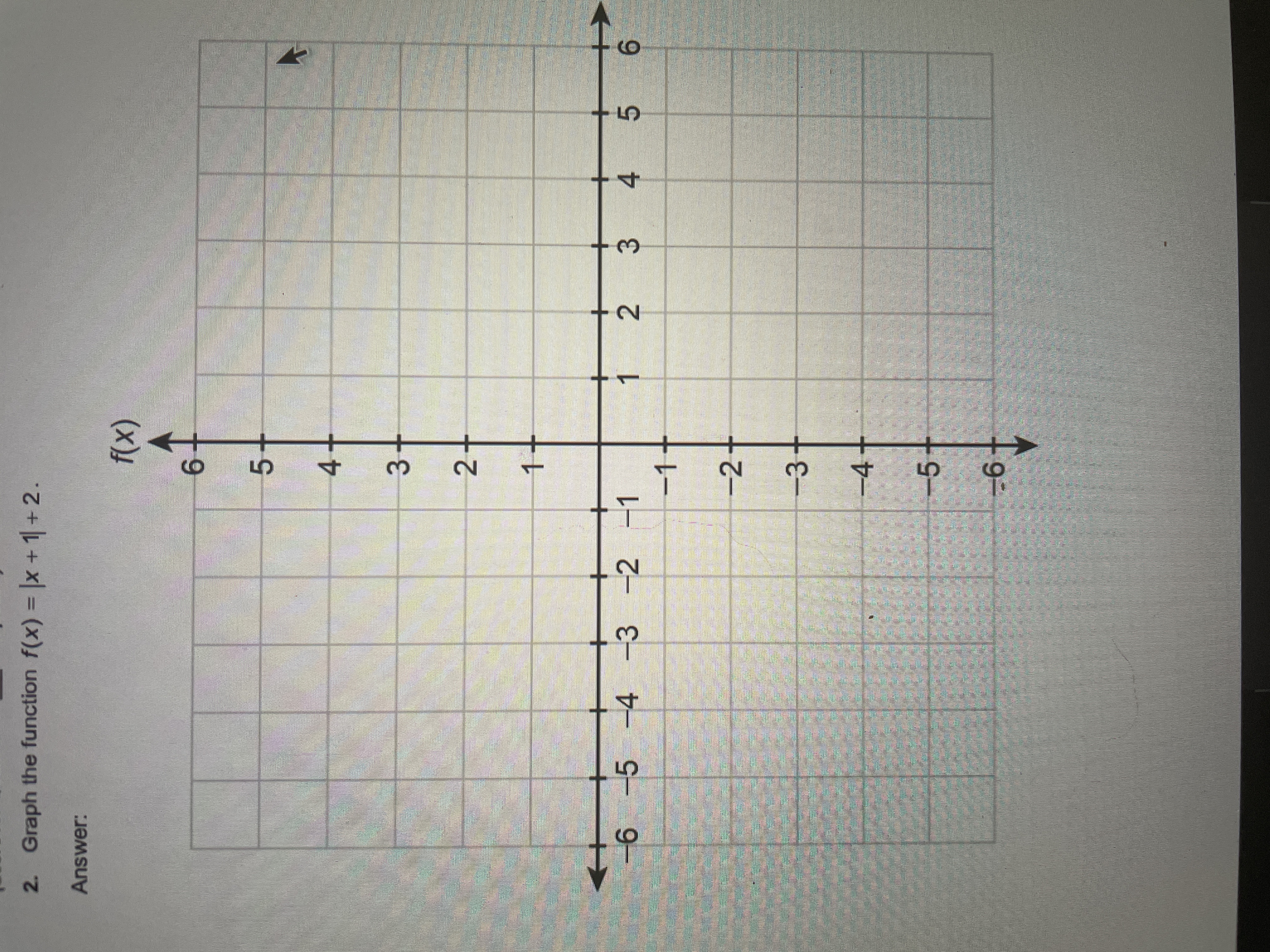 Graph the function f(x) = |x +1+2.
