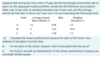 Suppose that during the most recent 10 year period, the average annual total rate of
return on the aggregate market portfolio, namely the All Ordinaries Accumulation
Index, was 12 per cent, its standard deviation was 10 per cent, and the average
annual risk free rate of return was 5 per cent. You are evaluating the following funds:
Fund
Beta
A
B
с
Average Annual
Rate of Return%
12
6
8
b)
c)
0.90
1.05
1.20
Standard
Deviation %
5.5
10.0
7.5
a) Calculate the Jensen performance measure for each of the funds. Your
method of calculation must be clear.
On the basis of the Jensen measure, which fund performed the worst?
For Fund A, provide an interpretation of the Jensen performance measure you
calculated. Briefly explain.