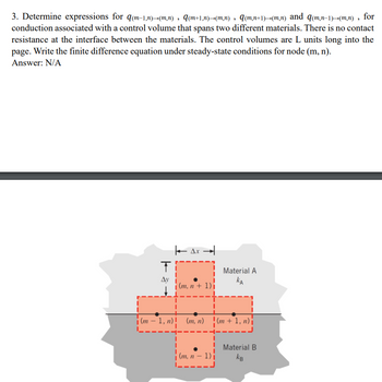 3. Determine expressions for q(m-1,n)→(m,n), q(m+1,n)→(m,n), q(m,n+1)→(m,n) and q(m,n-1)-(m,n), for
conduction associated with a control volume that spans two different materials. There is no contact
resistance at the interface between the materials. The control volumes are L units long into the
page. Write the finite difference equation under steady-state conditions for node (m, n).
Answer: N/A
T→
T
Ay
Material A
KA
(m, n + 1) i
(m1, n) (m, n)
(m + 1, n)
Material B
(m, n1) |
KB