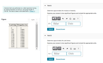 A tension test was performed on a steel specimen having
an original diameter of 0.503 in. and gauge length of
2.00 in. The data is listed in the table below. (Figure 1)
Figure
Load (kip) Elongation (in.)
0
0
1.50
0.0005
4.60
0.0015
8.00
11.00
11.80
11.80
12.00
16.60
20.00
21.50
19.50
18.50
0.0025
0.0035
0.0050
0.0080
0.0200
0.0400
0.1000
0.2800
0.4000
0.4600
1 of 1
Part A
Determine approximately the modulus of elasticity.
Express your answer to two significant figures and include the appropriate units.
E =
Submit
▾ Part B
σy =
μA
Submit
Value
Request Answer
Determine approximately the yield stress.
Express your answer to two significant figures and include the appropriate units.
μÃ
Value
[IMG] ?
Request Answer
Units
Units
www.
?
